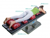 手術青青草免费观看-俯臥位Ⅲ