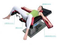 手術青青草免费观看-截石臥位